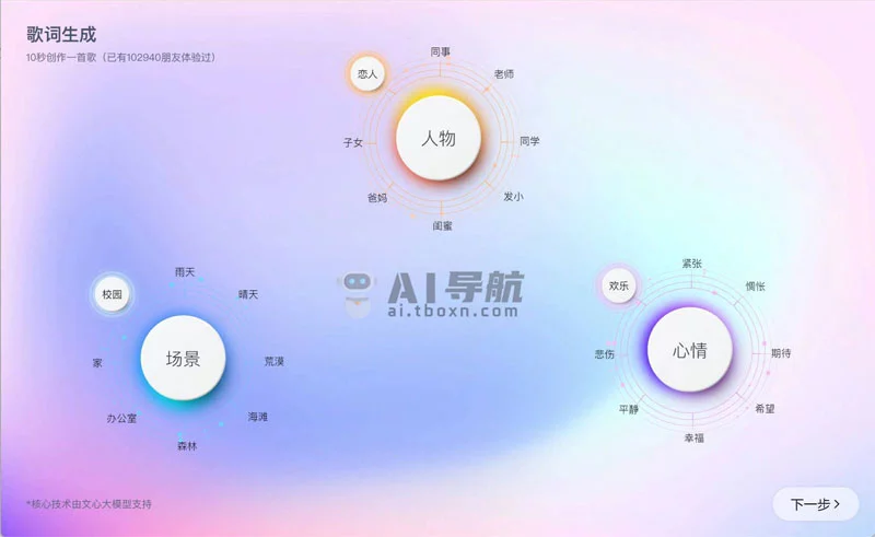 歌词生成