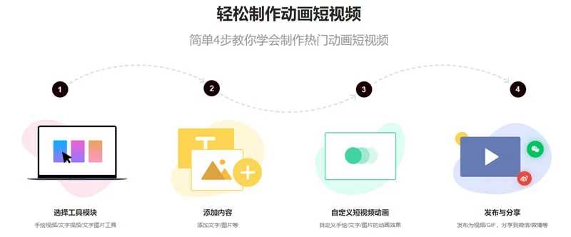 万彩微影